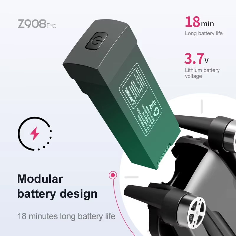 MINI Z908Pro Max 4K FPV Drone - Professional Brushless Quadcopter with Obstacle Avoidance & Folding Design